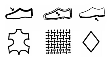 símbolos de materiales del calzado